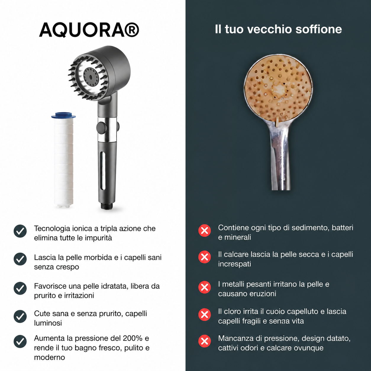Trasforma i tuoi capelli, la tua pelle e la tua doccia con Aquora.