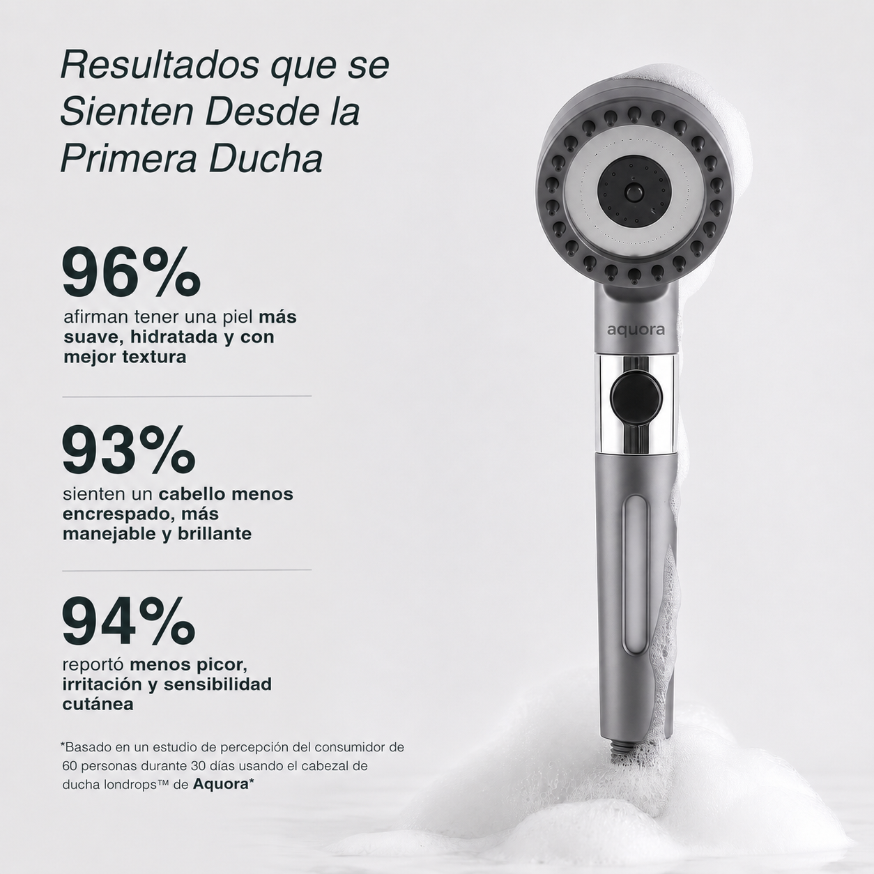 Trasforma i tuoi capelli, la tua pelle e la tua doccia con Aquora.