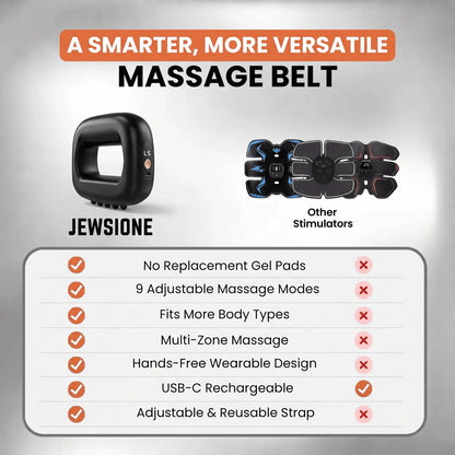 NextGen Ultra Muscle Stimulator
